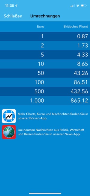 Währungsrechner - Finanzen100(圖3)-速報App