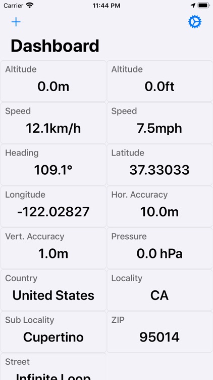 Pacific GPS Location Dashboard