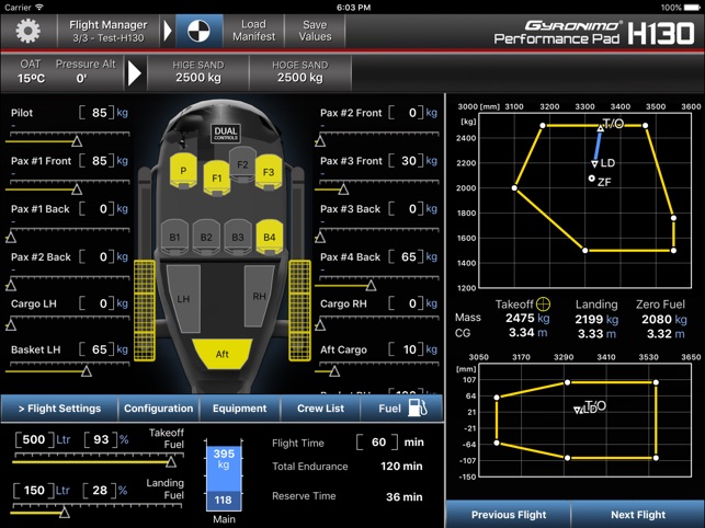 Gyronimo Flight Pad