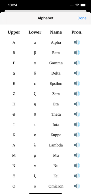 Greek Alphabet Quiz(圖2)-速報App