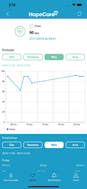 HopeCare(圖4)-速報App