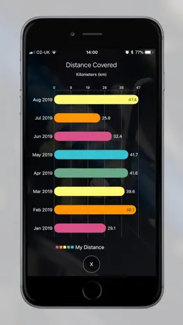 Game screenshot Distance Tracker' apk