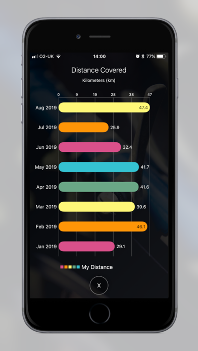 Distance Tracker' screenshot 2