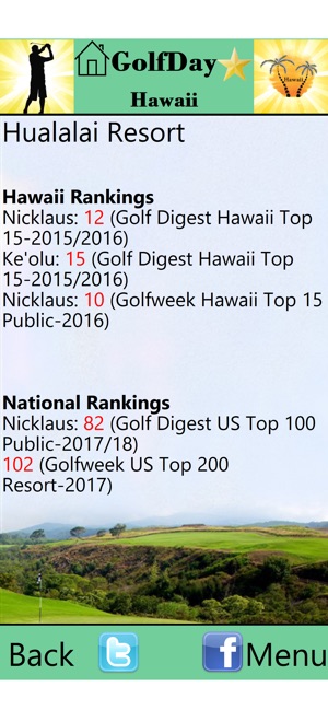 GolfDay Hawaii(圖5)-速報App