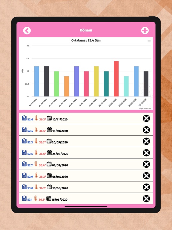 Screenshot #5 pour Kadın Takvimi