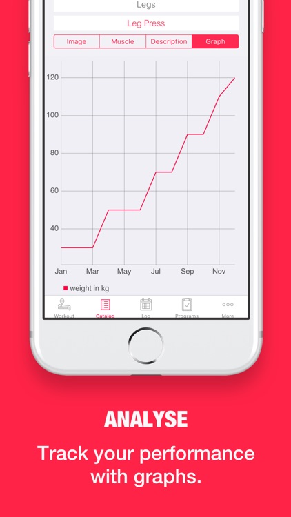 Powr Weight Lifting Tracker