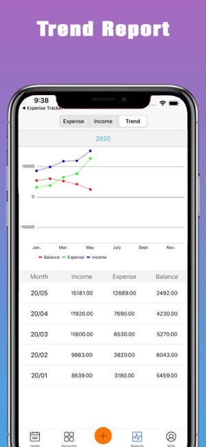 Money Tracker Plus(圖3)-速報App