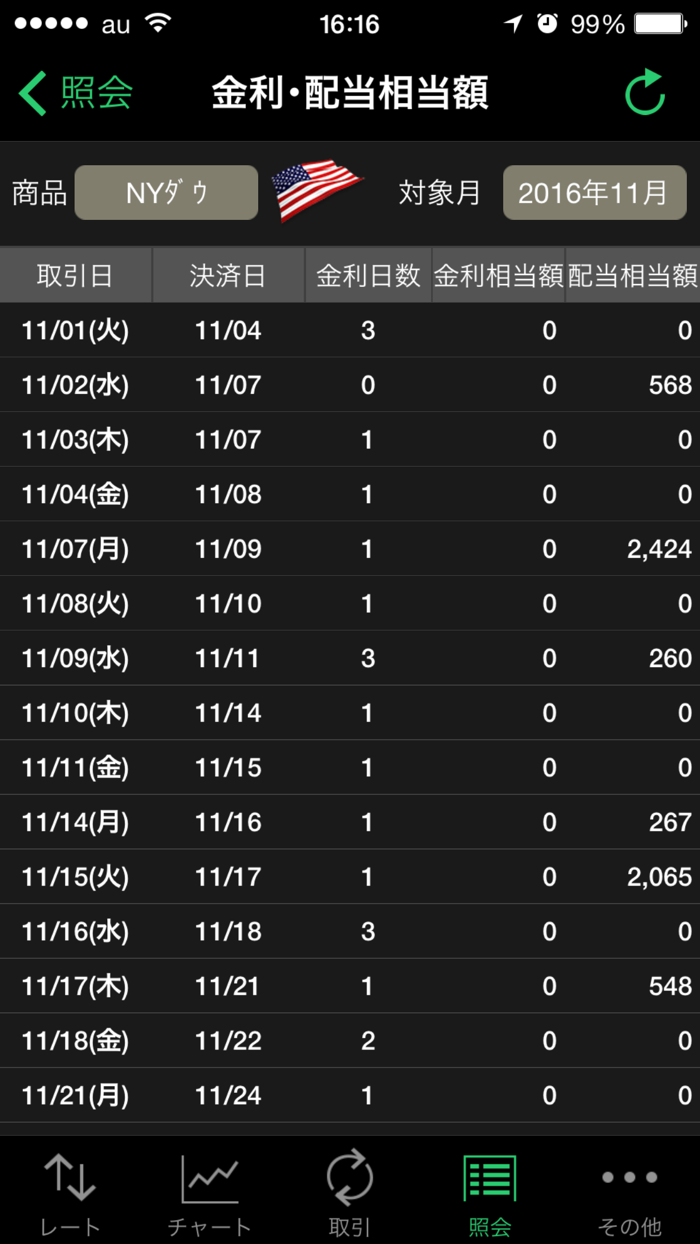 岡三オンライン株365 ‐ 取引所CFD（くりっく株365）