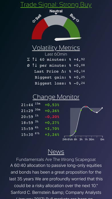 How to cancel & delete Stock Watch: FANG Signals from iphone & ipad 2