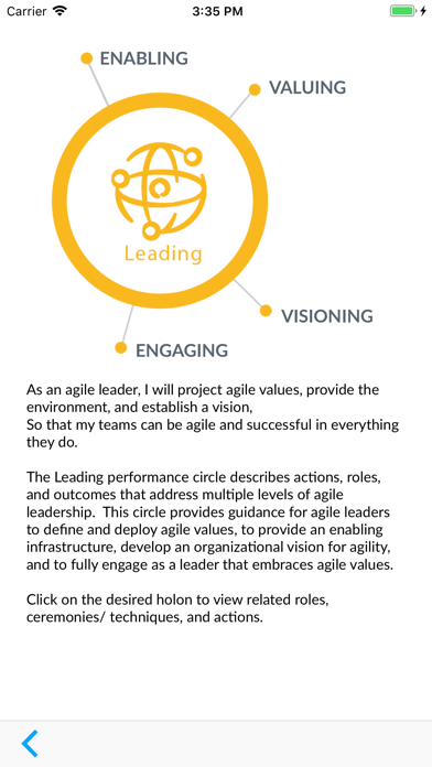 Agile Leadership App screenshot 4