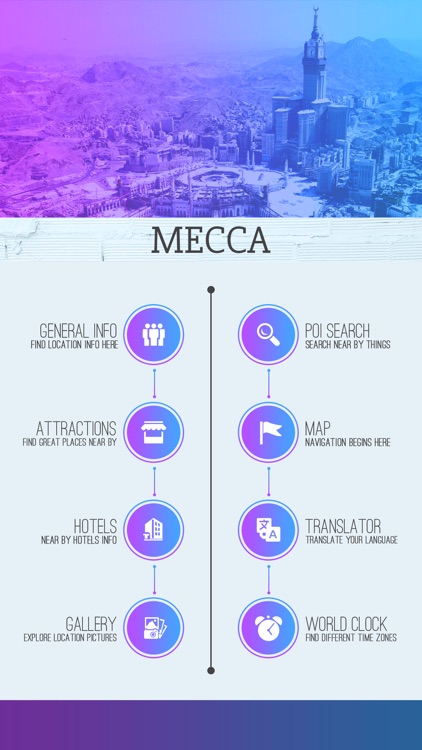 Mecca Travel Guide