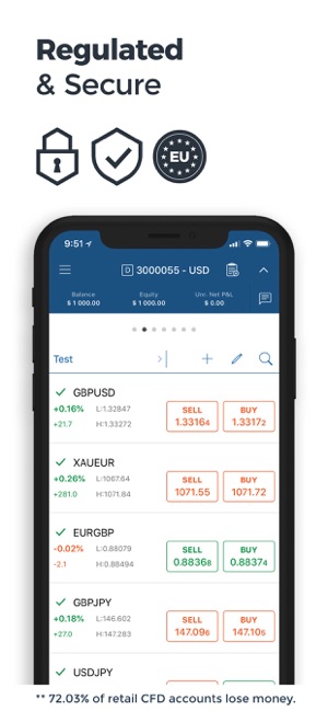 Fondex cTrader(圖4)-速報App