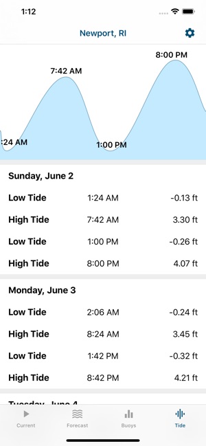 HopeWaves(圖4)-速報App