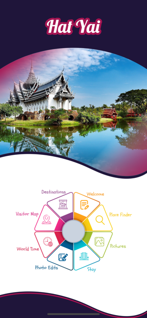 Hat Yai Travel Guide(圖2)-速報App