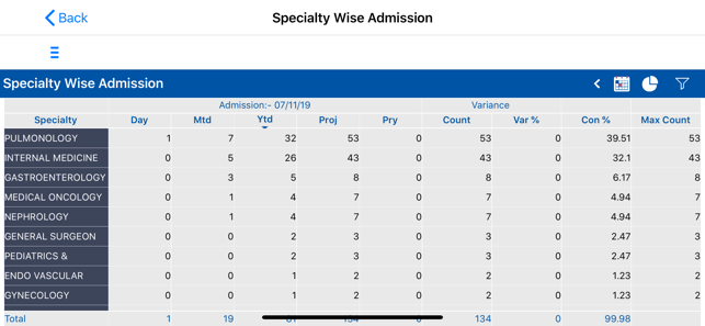 Horizon Prime Dashboard(圖7)-速報App