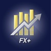 Fx+ | Daily Forex Signals