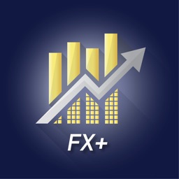 Fx+ | Daily Forex Signals