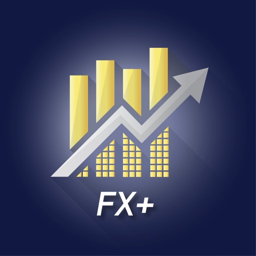 Fx+ | Daily Forex Signals