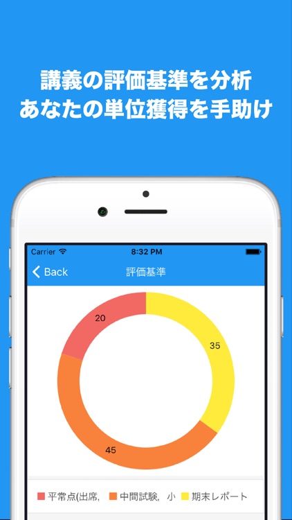 Orario for 阪大 screenshot-4