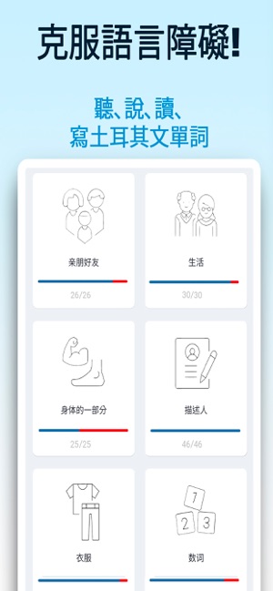 土耳其文入門(圖1)-速報App