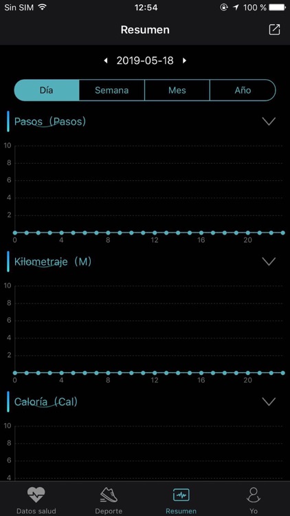 Covenant SmartBand