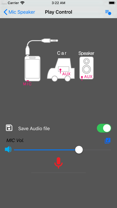 How to cancel & delete Mic Speaker from iphone & ipad 4