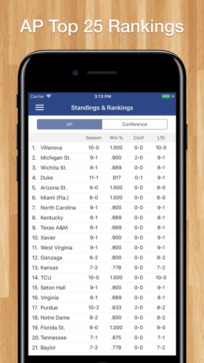 Scores App: College Basketball screenshot-5