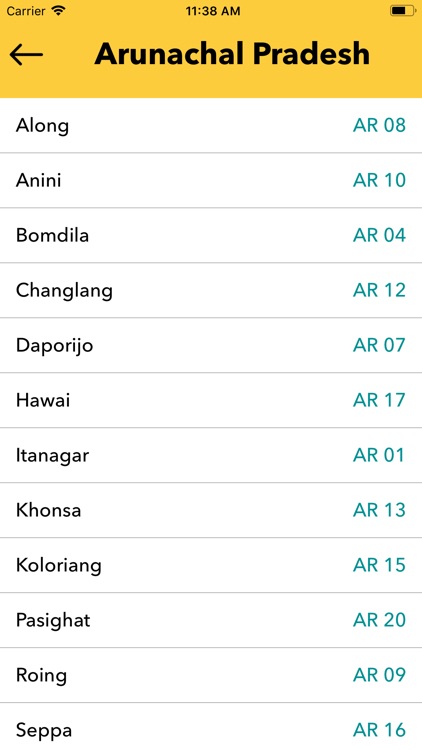 RTO Exam Driving Licence screenshot-9