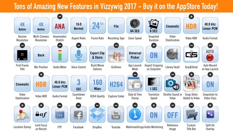 Vizzywig: Record & Edit Videos