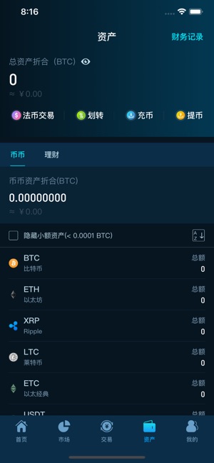 CoinTiger-Crypto Exchange(圖5)-速報App