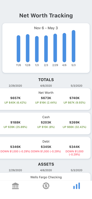 My Net Worth Tracker(圖3)-速報App