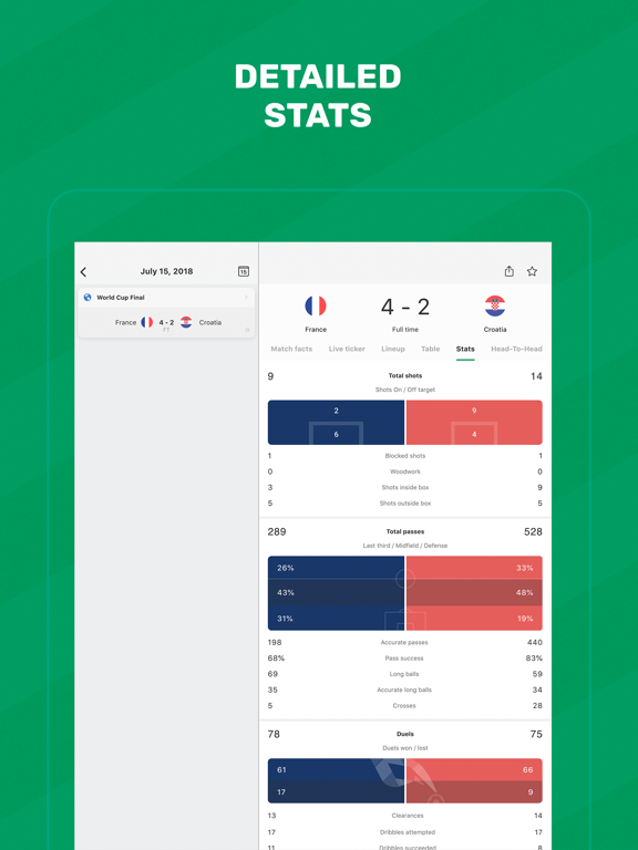 Soccer Scores Pro - FotMob screenshot