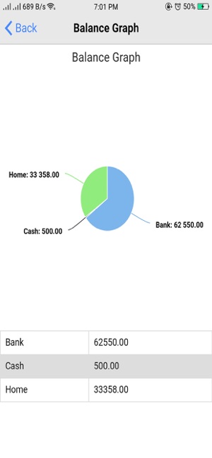 Expense Manager.(圖3)-速報App