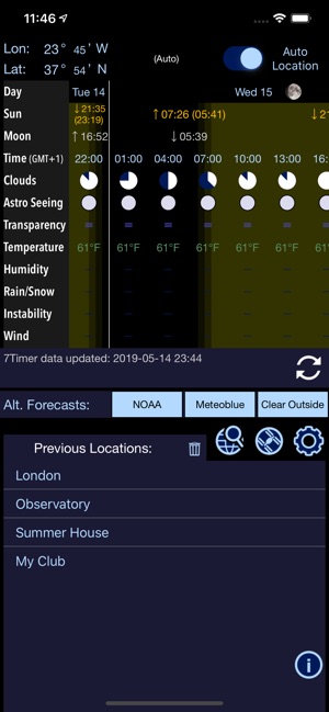 Xasteria: Astronomy Weather(圖1)-速報App