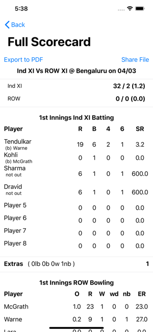 Cricket Scorekeeper(圖5)-速報App