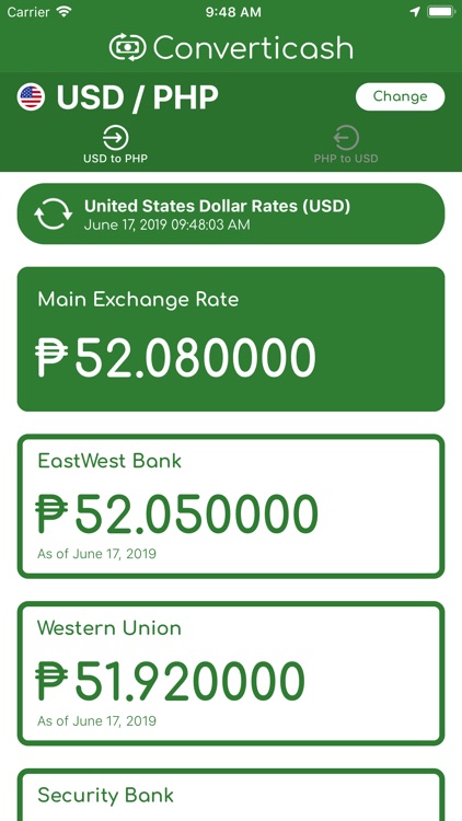 East West Bank