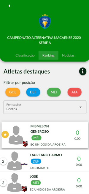 Liga Macaense de Desportos(圖4)-速報App