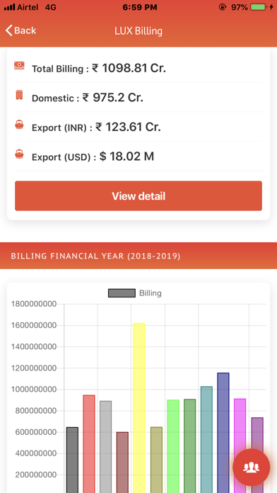 Lux Industries Ltd. screenshot 3