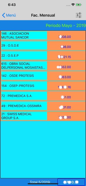 Cir. Odontológico de Catamarca(圖3)-速報App