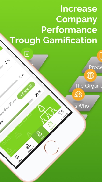 Bravon - Business Gamification