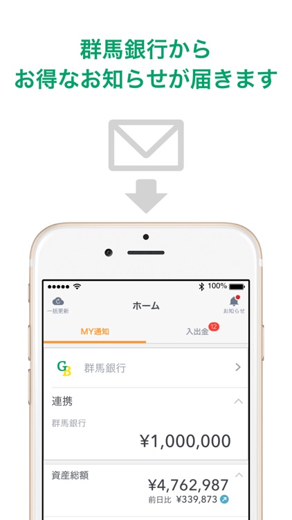 マネーフォワード For 群馬銀行 By Money Forward Inc