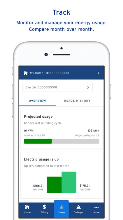 San Diego Gas and Electric®