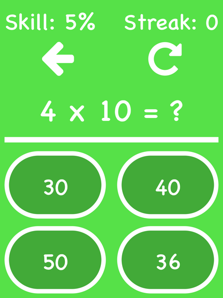 Cheats for Cool Times Tables Flash Cards