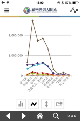 Game screenshot 교육통계서비스 apk