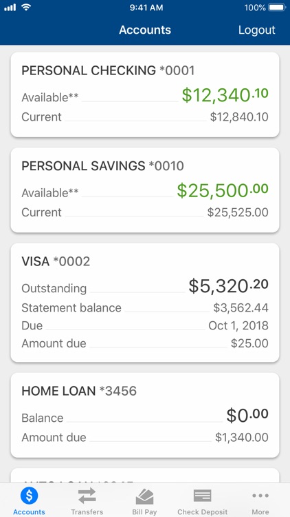 Centier Bank Mobile