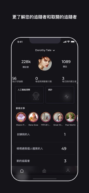 Reports for Followers - ig粉絲追蹤(圖1)-速報App