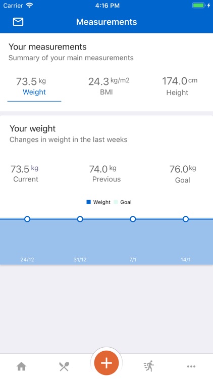 nutriHUT screenshot-3