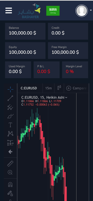 Bashayer Trading Platform(圖8)-速報App