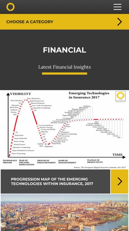 CMC Insights