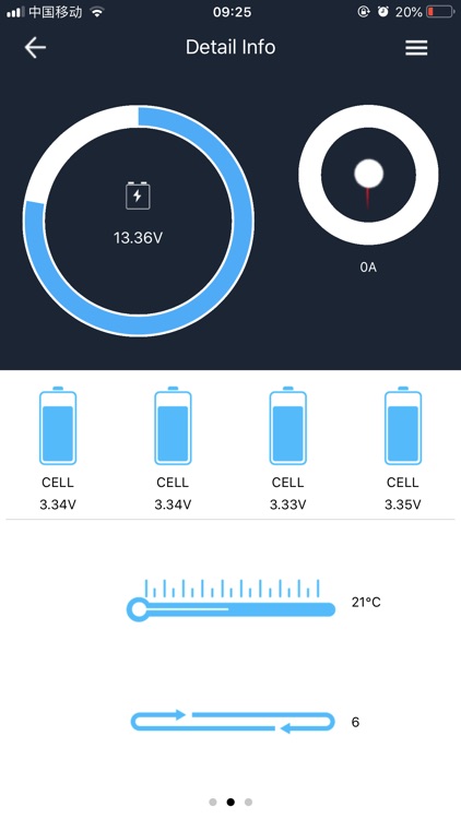 POWEROAD LINC Bluetooth